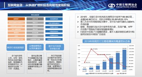 中國互聯網發展報告2020 在京發布