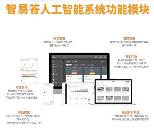 福州ai智能教育未來發展,為機構轉型線上直播教學,線上招生 備課,作業輔導,智易答攜優鴻ai教育加盟